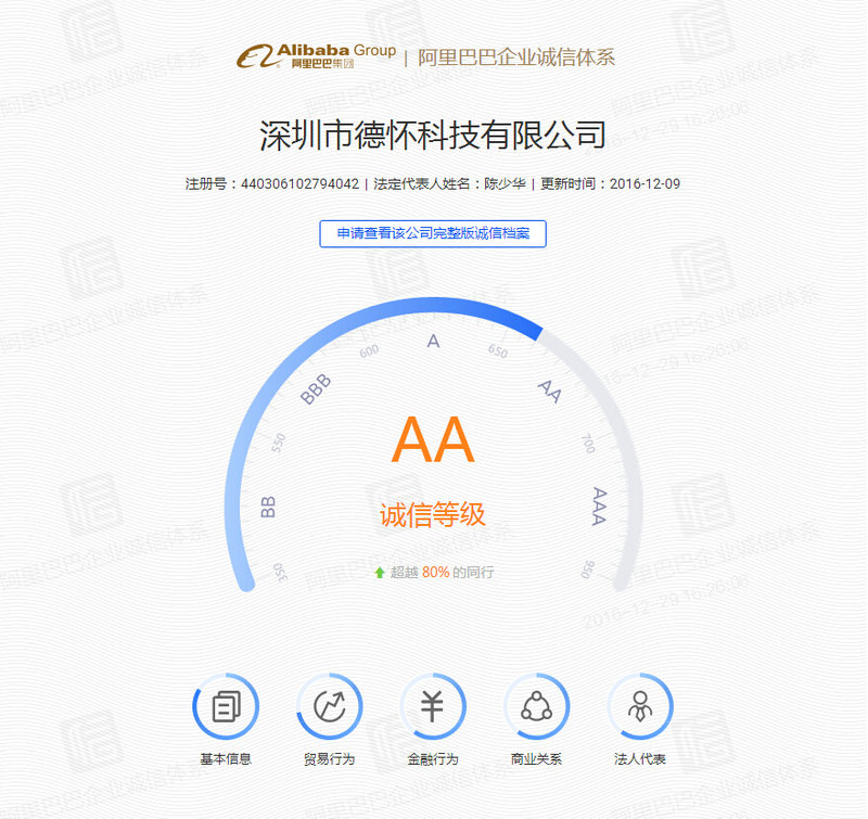 德懷誠信體系 德懷誠信體系
